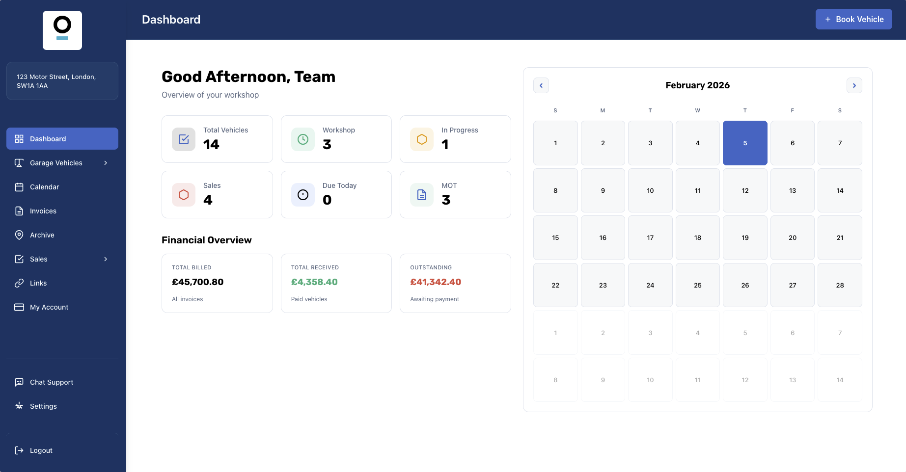 Plutoo Dealer workshop dashboard and job management
